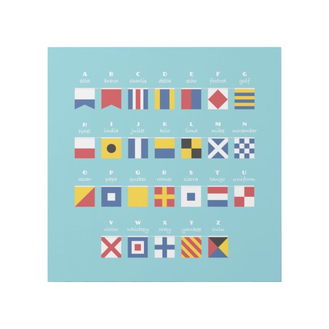 Nautical Signal Flag Alphabet and Beach Gallery Wrap (Front)