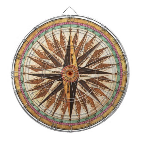 Nautical Vintage Ships Compass Navigator Sailing Dart Board