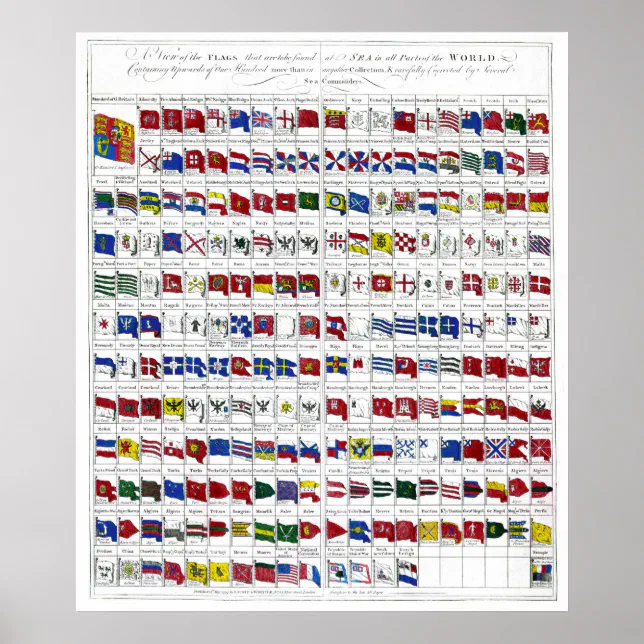 Naval Flags of the World from 1794 Poster | Zazzle
