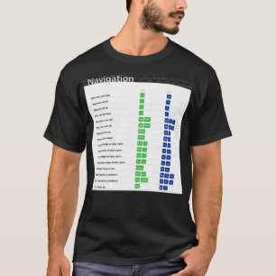 Navigation Excel Keyboard Shortcuts Excel Shortcut T-Shirt