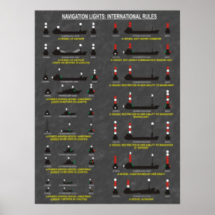 Navigation Lights & Prints | Zazzle
