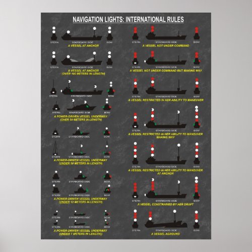 Navigation Lights  International Rules Part 2 Poster