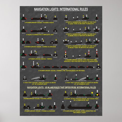 Navigation Lights  International Rules Poster