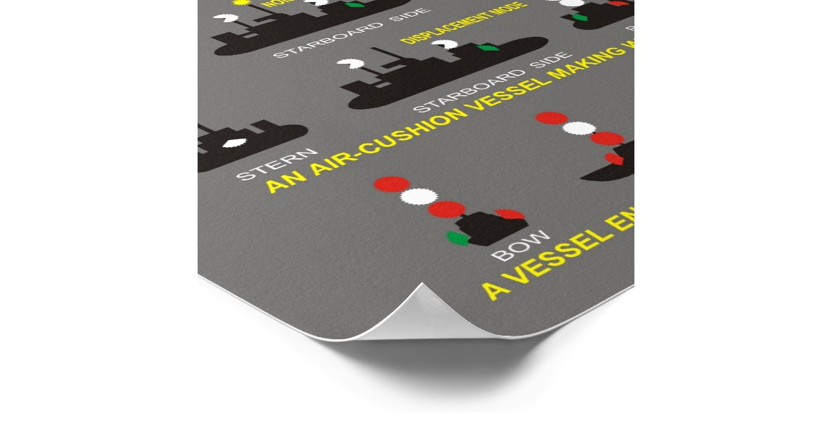 Navigation Lights International Rules Poster Zazzle