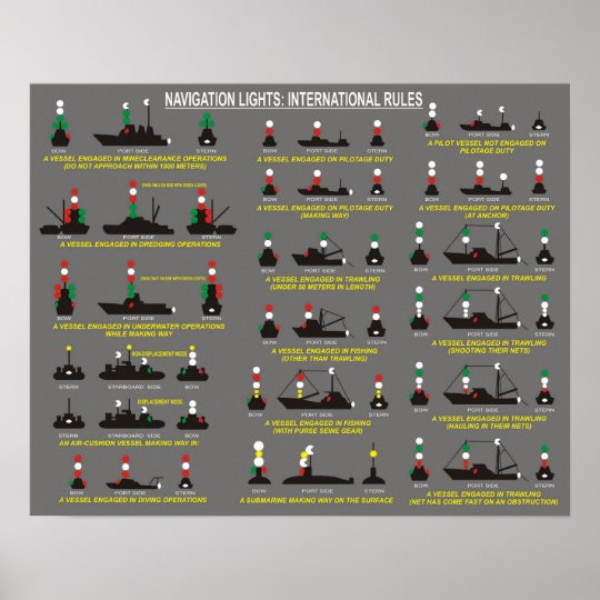 Navigation Lights International Rules Poster Rbe7a13f840aa4bb8b56f61d6d50afeab Wv3 8byvr 540 