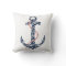 Navy and Coral Anchor Beach Wedding