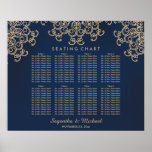 Navy And Gold Indian Inspired Seating Chart at Zazzle
