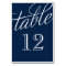 Navy Blue and White Elegant Script Table Numbers
