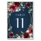 Navy Blue Burgundy Blush Pink Gold Floral Wedding