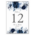 Navy Blue Dusty Slate Floral Wedding Bridal Shower Table Number | Zazzle