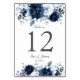 Navy Blue Dusty Slate Floral Wedding Bridal Shower Table Number | Zazzle