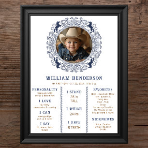Navy Blue First Rodeo Milestone Poster – Western C