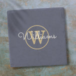 Navy Blue Gold Monogram Script Name Stone Coaster<br><div class="desc">Classic navy blue and gold monogram coaster. You can personalize the name,  monogram and customize the font and colors to create your own unique design. Designed by Thisisnotme©</div>