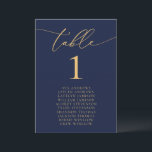 Navy Blue & Gold Wedding Seating Table Number<br><div class="desc">Beautiful,  elegant,  modern and minimalist,  table number card. Fully customizable. **PLEASE NOTE: To order,  simply adjust your table number and add each number to your cart separately. Then check out once you are finished.</div>
