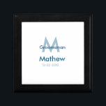 Navy blue groomsman name letter date masculine per gift box<br><div class="desc">design</div>
