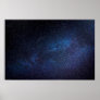 Navy Blue Milkyway Nightsky Galaxy Photograph Poster