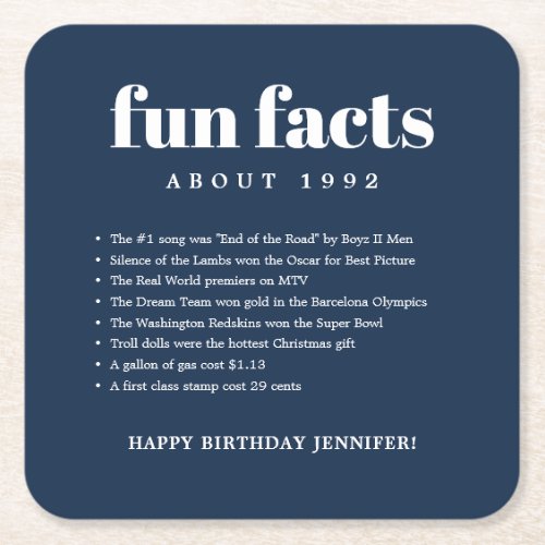 Navy Blue Modern Minimal Fun Facts Birthday Year Square Paper Coaster