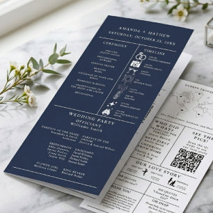Navy Blue Wedding Infographic Program