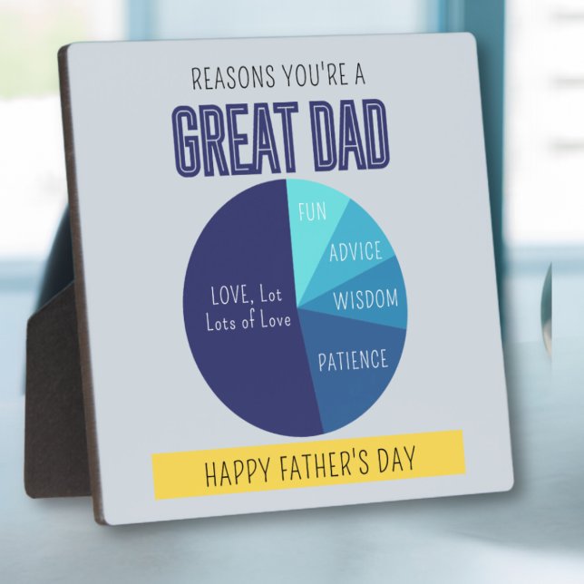 Navy Blue Yellow Playful Pie Chart Father's Day Plaque (Creator Uploaded)