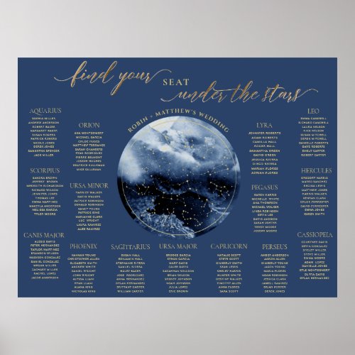Navy Gold Watercolor Table Seating Chart Sign