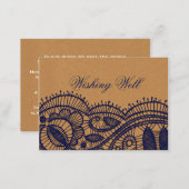 Navy Lace and Kraft Paper Wedding Enclosure Card (Front/Back)