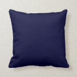 navy pillow<br><div class="desc">Custom Template For Throw Pillow 20" x 20" - Customized Pillows. Personalize with your own name, pattern, design, quote, monogram, or photograph. Use our cool templates, artwork, photos, graphics, and illustrations, then add names, text, quotes, and monograms to create your own throw pillow. Click the "Customize it!" button to make...</div>
