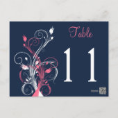 Navy Pink White Floral Table Number Postcard (Back)