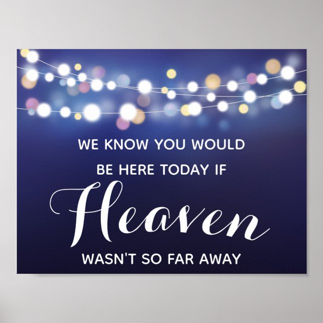 Navy string of lights wedding memorial/remembrance poster (Front)