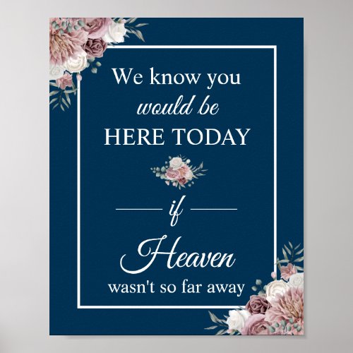 Navy We Know You Would Be Here Today Sign