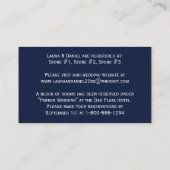Navy, White Stripes with Yellow Scrolls Info Card (Back)