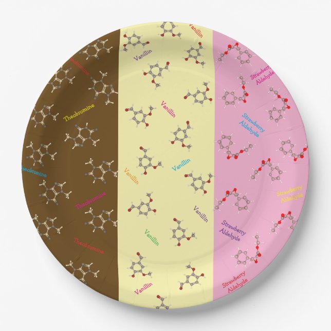 Neapolitan Ice Cream Chemistry Molecule Plates  (Front)