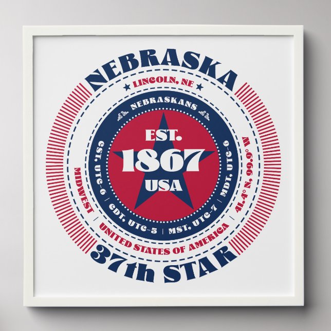Nebraska State Information Circle Photo Tile (Front Set)