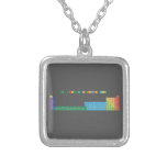 THE EXTENDED PERIODIC TABLE
 
 h                              he
 libe                        bc|n|ofne
 namg                        alsips|clar
 kca              sctivcrmnfeconicuzngageassebrkr
 rbsr              yzrnbmotcrurhpdagcdinsnsbteixe
 csbalaceprndpmsmeugdtbdyhoertmybluhftawreosirptauhgtlpbbipoatrn
 frraacthpaunppuamcmbkcfesfmmdnolrrfdbsgbhhsmtdsrgcnnhflmclvtsog  Necklaces