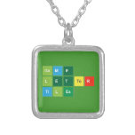 Game
 Letter
 Tiles  Necklaces