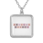 Periodic
 property  Necklaces