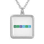 Nduranium  Necklaces
