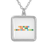 HISTORY 
 OF THE
 Periodic table  Necklaces