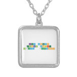 Key concepts 
 Global context
 Inquiry  Questions   Necklaces