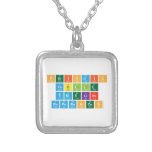 Periodic
 Tablle
 Timeline
 References  Necklaces