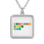 Periodic
 Table
 Games  Necklaces
