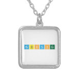 Resistance  Necklaces