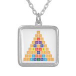 H
 Hh
 Hheh
 Hlilih 
 Hbecbeh
 Hbneneb|h
 Hcpcapch
 Hnscbrbrscn|h
 H|onibaybbanioh  Necklaces