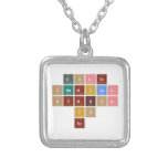            Golds
         chemical 
           symbol
               is 
              Au   Necklaces
