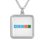 reddit  Necklaces
