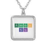 Pramesh
 Rana  Necklaces