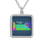 H  PERIODIC       HE
 LIBE   TABLE   BC|N|OFNE
 NAMG          ALSIPS|CLAR
 KCASCTIVCRMNFECONICUZNGAGEASSEBRKR
 RBSRYZRNBMOTCRURHPDAGCDINSNSBTEIXE
 CSBA1HFTAWREOSIRPTAUHGTLPBBIPOATRN
 FRRA2RFDBSGBHHSMTDSRGCNNHFLMCLVTSOG
 /\1LACEPRNDPMSMEUGDTBDYHOERTMYBLU
 \/2ACTHPAUNPPUAMCMBKCFESFMMDNOLR  Necklaces