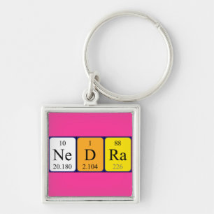 Nedra periodic table name keyring