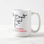 Negative Feedback Coffee Mug<br><div class="desc">Dave's I Only Give Negative Feedback Coffee Mug</div>