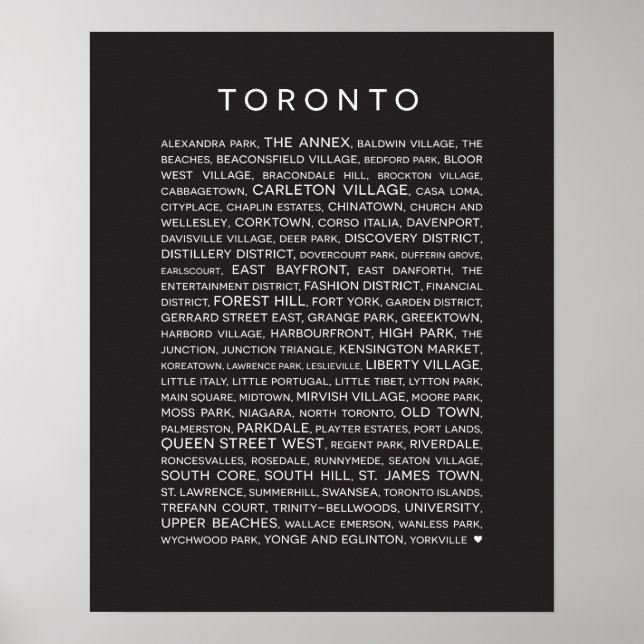 Neighborhoods of Toronto Poster - black and white (Front)