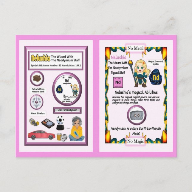 Nelushia Wizard - Neodymium Element Postcard (Front)